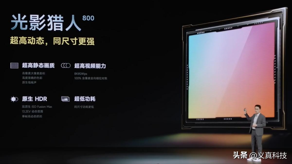 小米塑造影像实力的王牌——光影猎人全系列传感器汇总_小米塑造影像实力的王牌——光影猎人全系列传感器汇总_