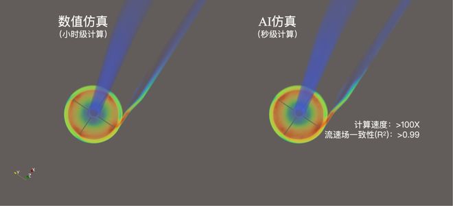 独家对话极映科技高鑫：我们为什么要做一个比Sora难10倍的物理世界模型？｜甲子光年__独家对话极映科技高鑫：我们为什么要做一个比Sora难10倍的物理世界模型？｜甲子光年