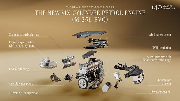 奔驰智能驾驶包包括哪些_奔驰的智能_