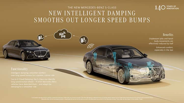 奔驰智能驾驶包包括哪些__奔驰的智能