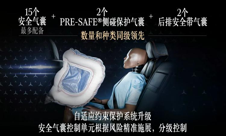 奔驰的智能__奔驰智能驾驶包包括哪些