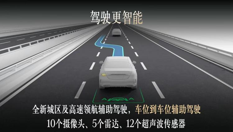 _奔驰智能驾驶包包括哪些_奔驰的智能
