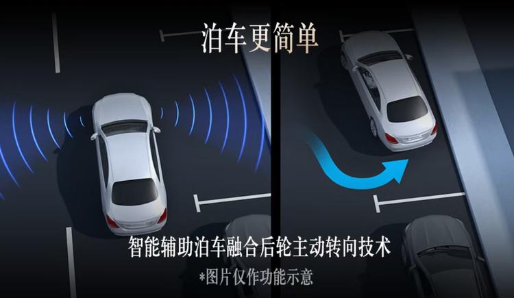 奔驰的智能__奔驰智能驾驶包包括哪些