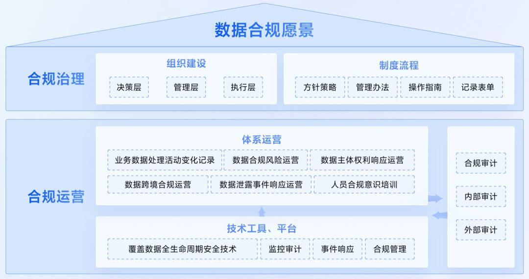 _出海市场规模_各企业出海分析