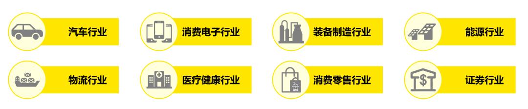 各企业出海分析_出海市场规模_