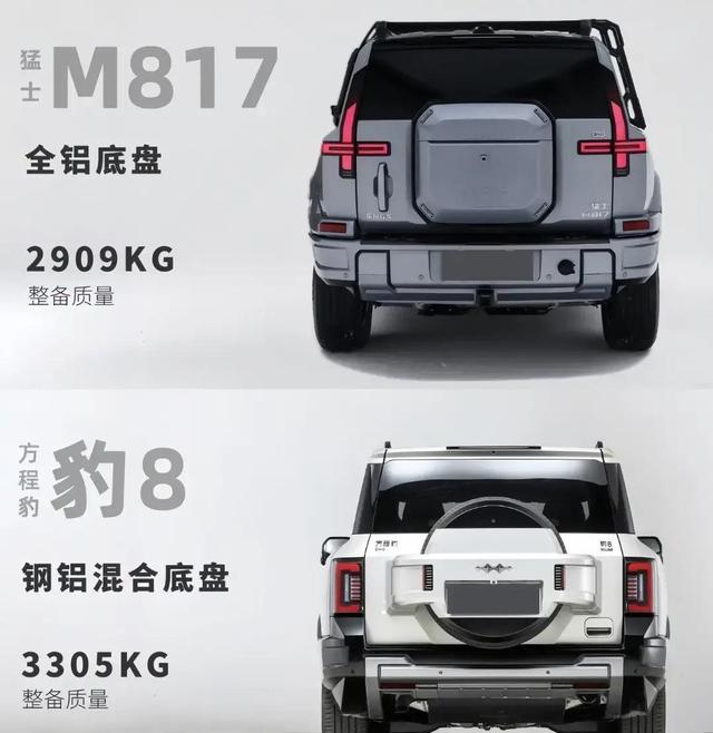 硬派越野二选一：猛士M817和方程豹8，谁才是真硬核？-有驾