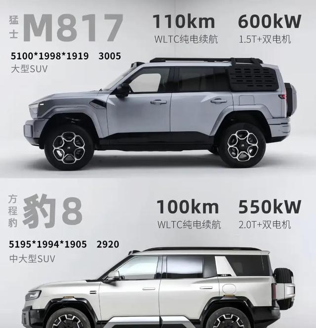 硬派越野二选一：猛士M817和方程豹8，谁才是真硬核？-有驾