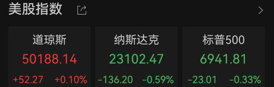 _金龙高科_国际油价涨中国也涨