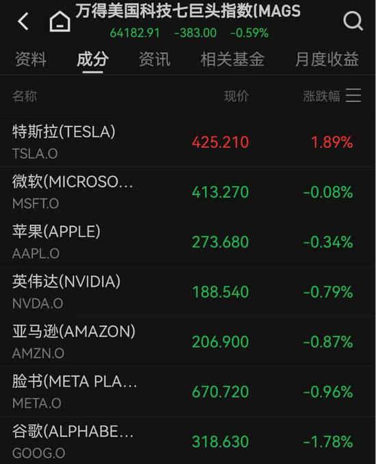 _金龙高科_国际油价涨中国也涨