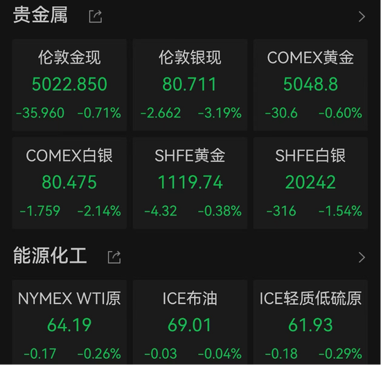 金龙高科__国际油价涨中国也涨