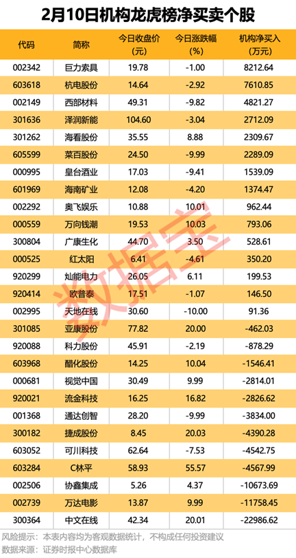 传媒借壳上市__外资传媒在中国的运营方式