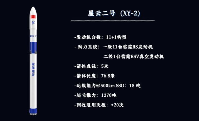 _雷霆2000多管火箭系统_雷霆火箭g6