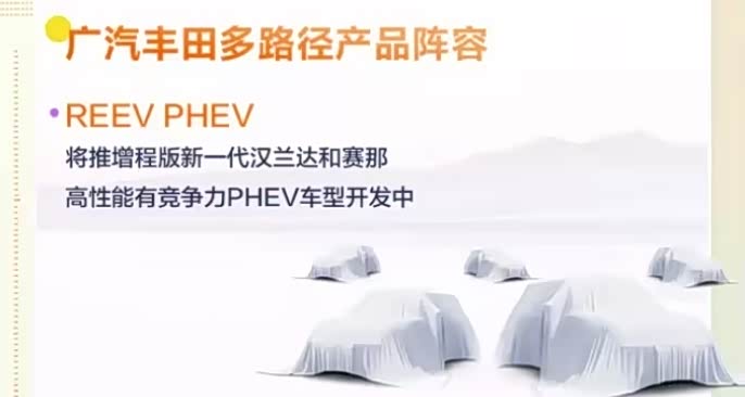 丰田新车即将上市__2021丰田新车上市大全