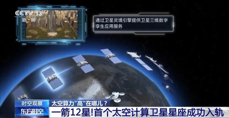 白玉京：中国已错过“星链”，不可再错过太空算力
