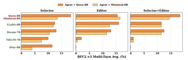 _大盘暴跌真相已查明_皮草业背后的残酷真相