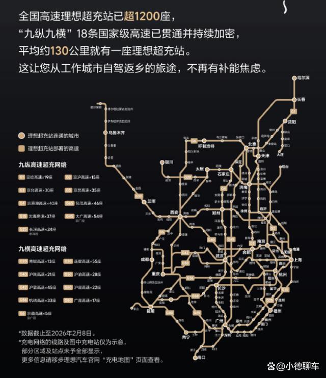 理想 4000 座超充站：不是堆数量，是在给纯电出行 “修高速”-有驾