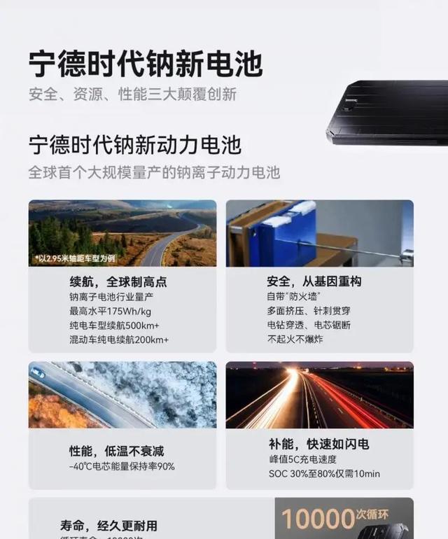 长安携手宁德时代打造首款钠电量产车，冬季续航焦虑有解？