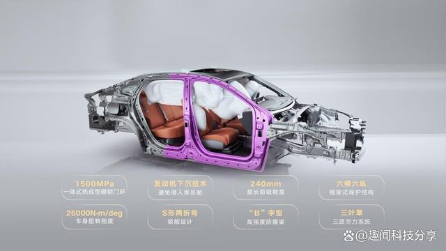 春节选好车！第五代帝豪舒适安全兼备-有驾