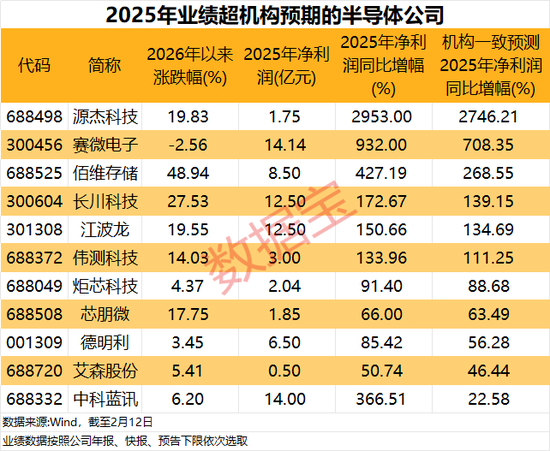 _抖音热门商品_抖音怎么成为热门