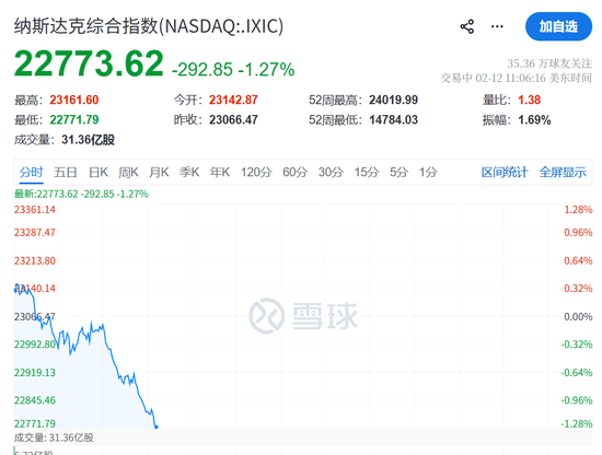 _白银跳涨_白银跳水原因