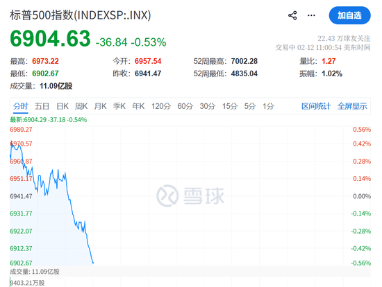 _白银跳涨_白银跳水原因