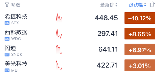白银跳涨__白银跳水原因