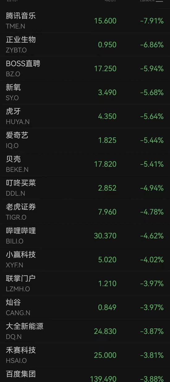 _白银跳涨_白银跳水原因