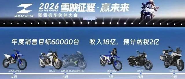 张雪机车600V复古改回运动之谜-有驾