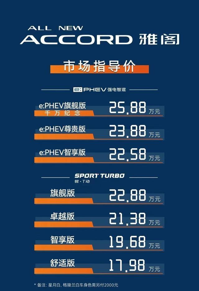 皓影CRV载重差25斤？本田双车战略的算盘碎了一地！-有驾