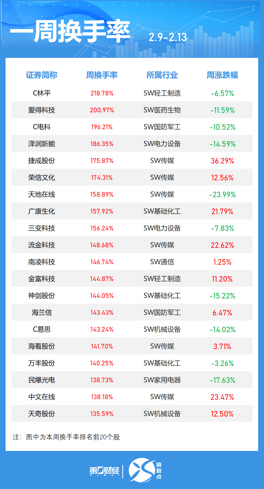 大智慧主力动向怎么看_红盟主力动向_