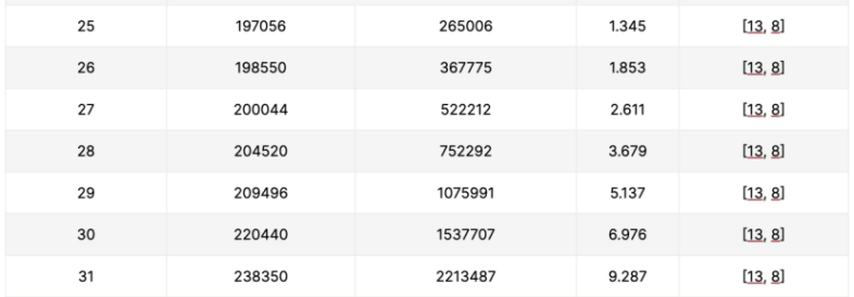 亲吻感情_亲吻产生感情_