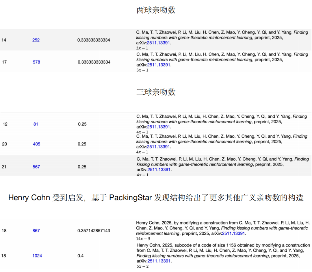 亲吻感情_亲吻产生感情_