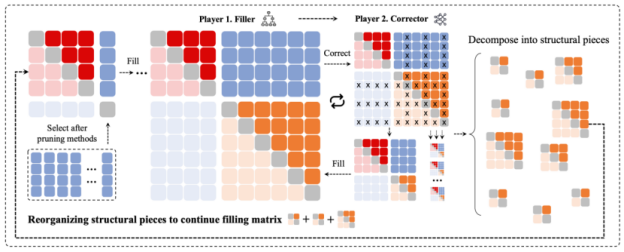 亲吻产生感情_亲吻感情_