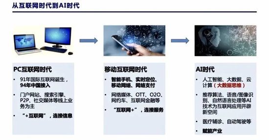 不上市的字节，正在改写中国互联网的战争规则__不上市的字节，正在改写中国互联网的战争规则