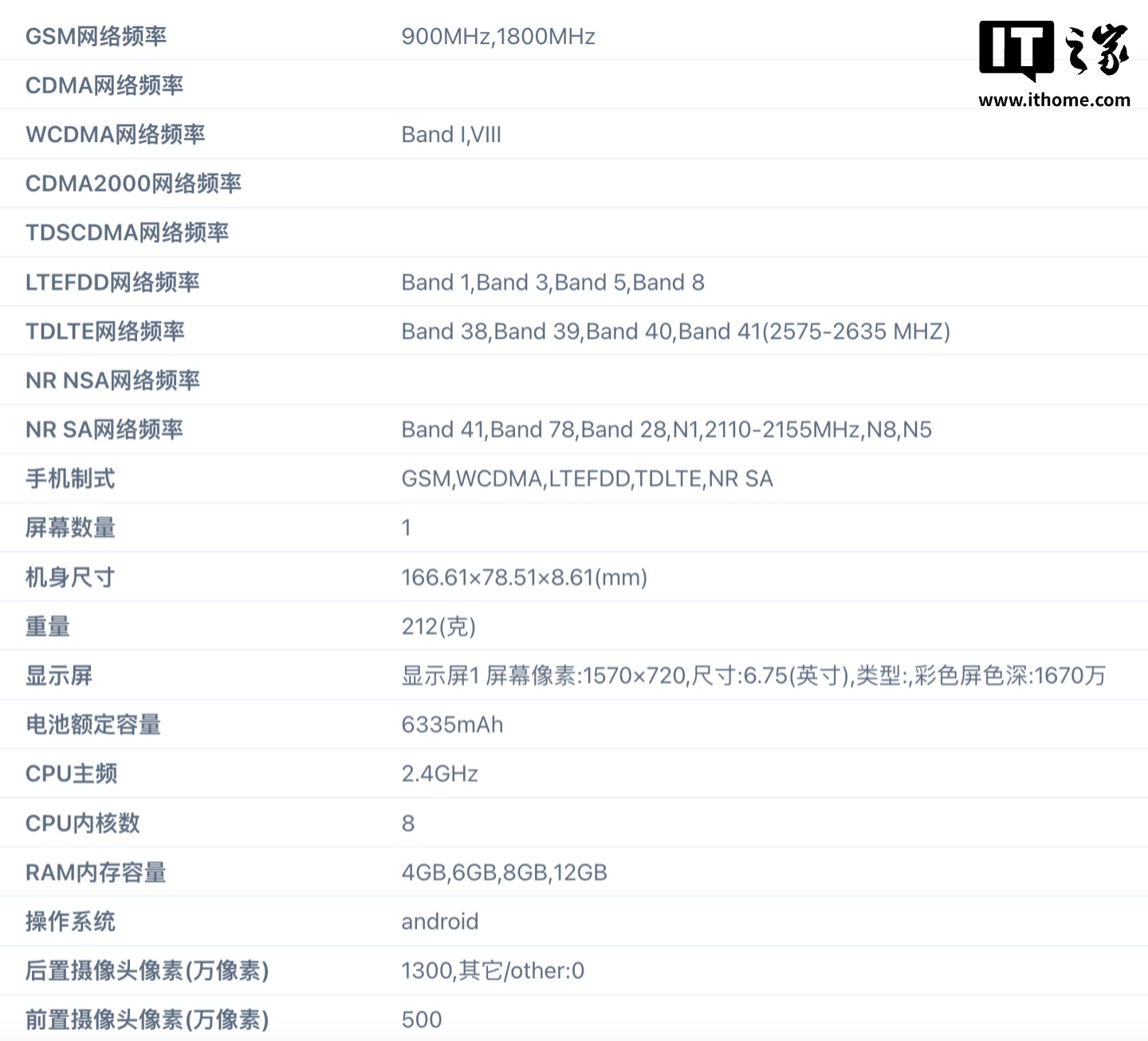 _oppo手机曝光率怎么调_oppo曝光怎么调试