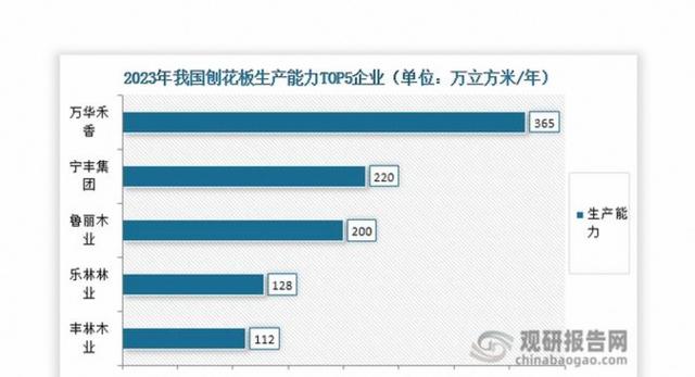 未来二手车市场大概率会持续繁荣，消费主力年轻化推动市场升级，更多人选择性价比高的二手车填补用车需求-有驾