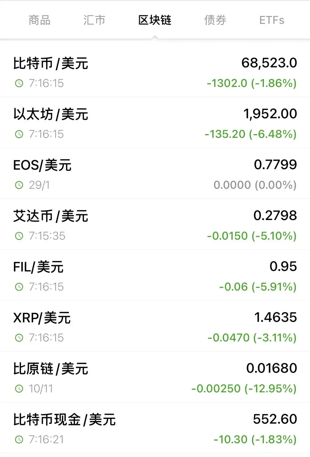 跳水金融_金价跳水是什么意思_