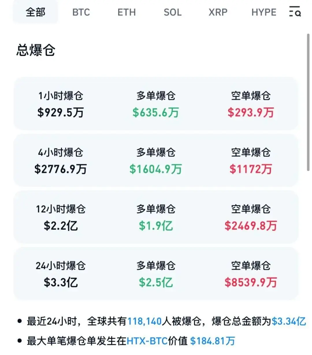 金价跳水是什么意思_跳水金融_