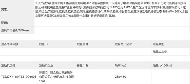 _千匹马力+闪电拉花!小米YU7 GT来袭,买现款还是再等等_千匹马力+闪电拉花!小米YU7 GT来袭,买现款还是再等等