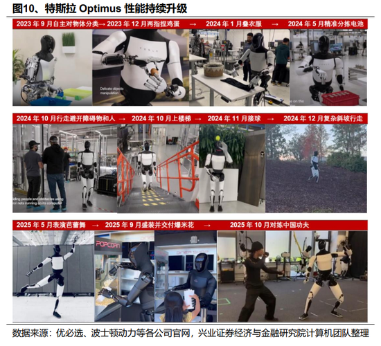 证星策略骗局__兴证趋势163402