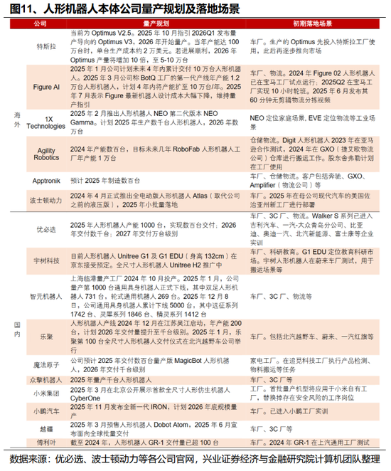兴证趋势163402__证星策略骗局