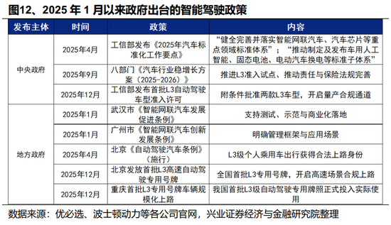兴证趋势163402_证星策略骗局_