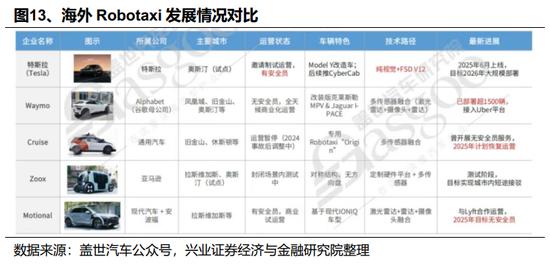_兴证趋势163402_证星策略骗局