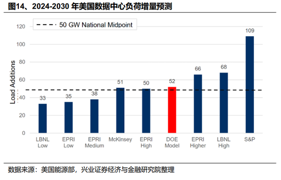证星策略骗局__兴证趋势163402