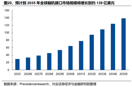 兴证趋势163402_证星策略骗局_