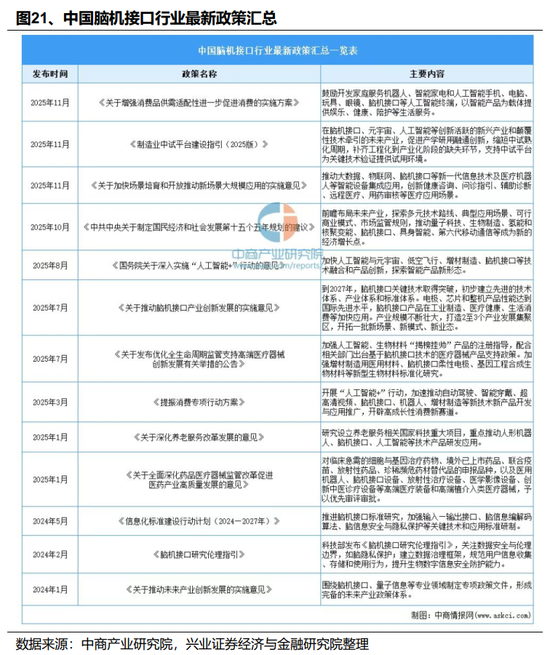 兴证趋势163402_证星策略骗局_