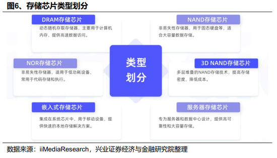 兴证趋势163402__证星策略骗局