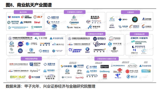 兴证趋势163402__证星策略骗局