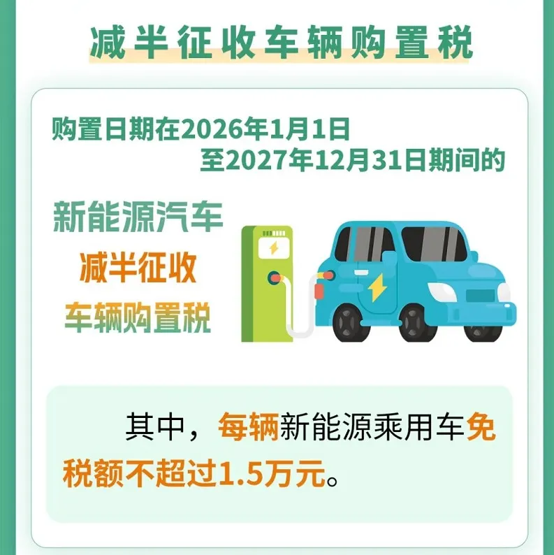 2026车市剧变：新能源遇冷跳水，燃油车王者归来！
