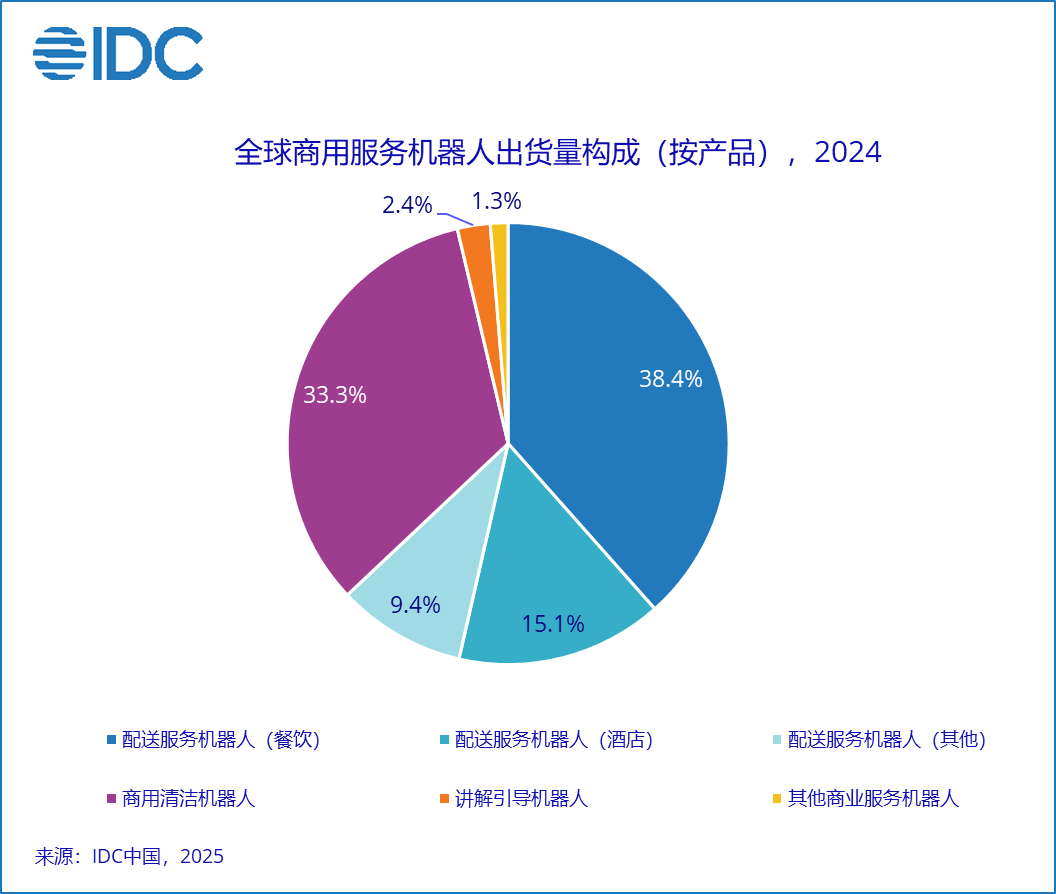 _春晚机器人犇犇_春晚中的机器人